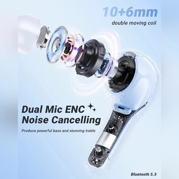 ๐ง๐ด ๐ฃ๐ฅ๐ข ๐ง๐ฟ๐๐ฒ ๐ช๐ถ๐ฟ๐ฒ๐น๐ฒ๐๐ ๐๐น๐๐ฒ๐๐ผ๐ผ๐๐ต ๐๐ฎ๐ฟ๐ฏ๐๐ฑ๐ - Picture 3 of 8